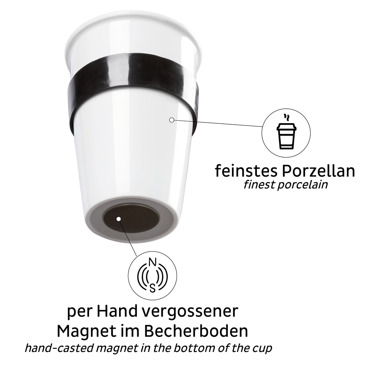 Silwy Porcelaine TO-GO-CUP (Pad en BLACK)