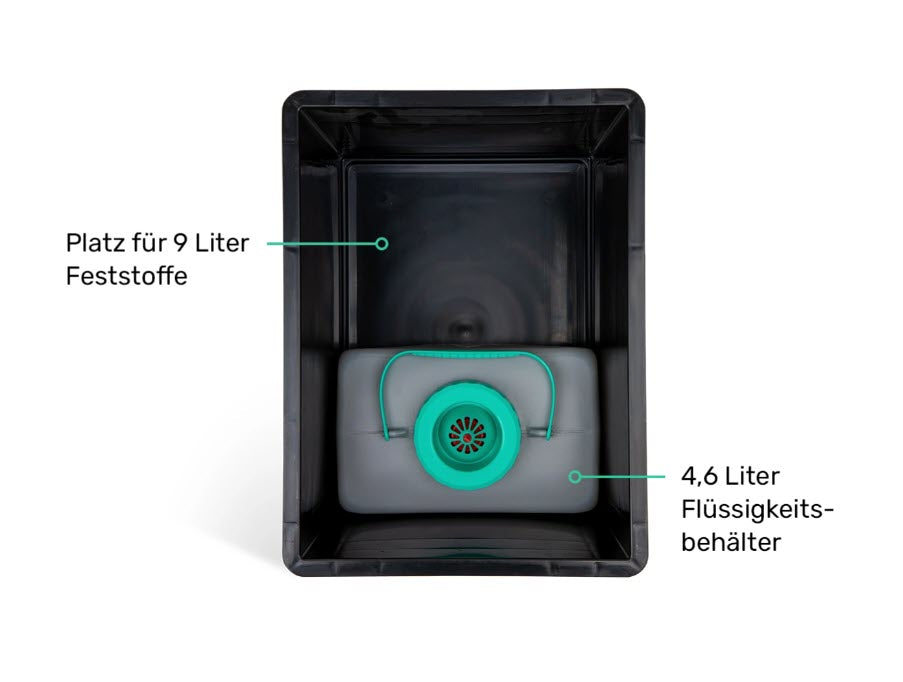 TROBOLO BilaBox