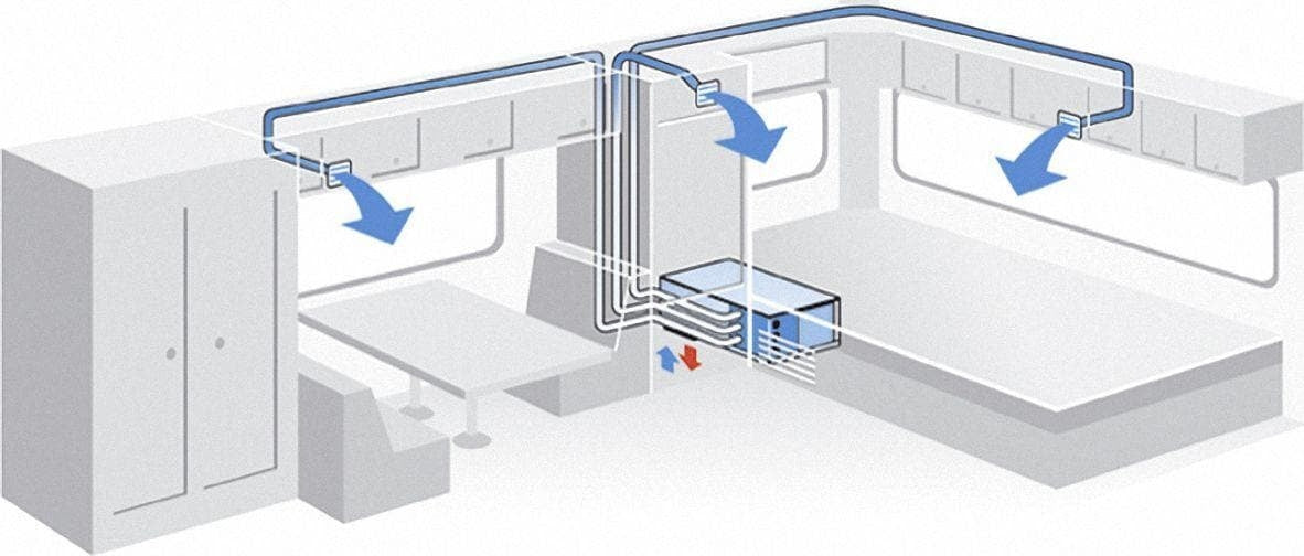 Dometic Staukastenklimaanlage FreshWell FWX4