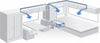 Dometic Staukastenklimaanlage FreshWell FWX4