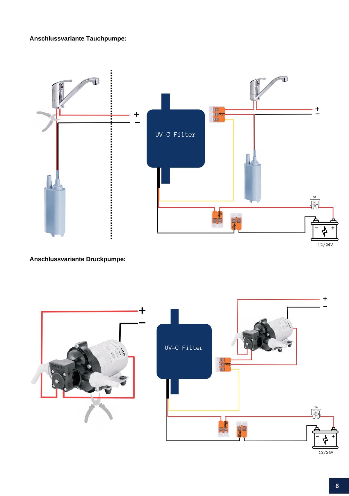Pundmann fluviSHIELD UV-C Désinfection de l'eau, LED