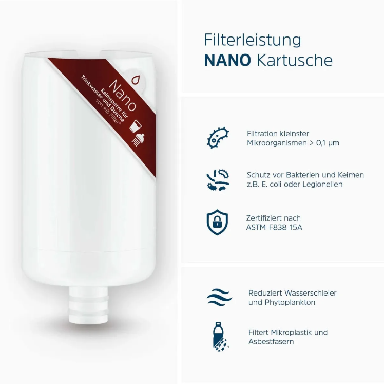 Alb Filter® TRAVEL Nano Edelstahl Trinkwasserfilter - Keimsperre für den Festeinbau