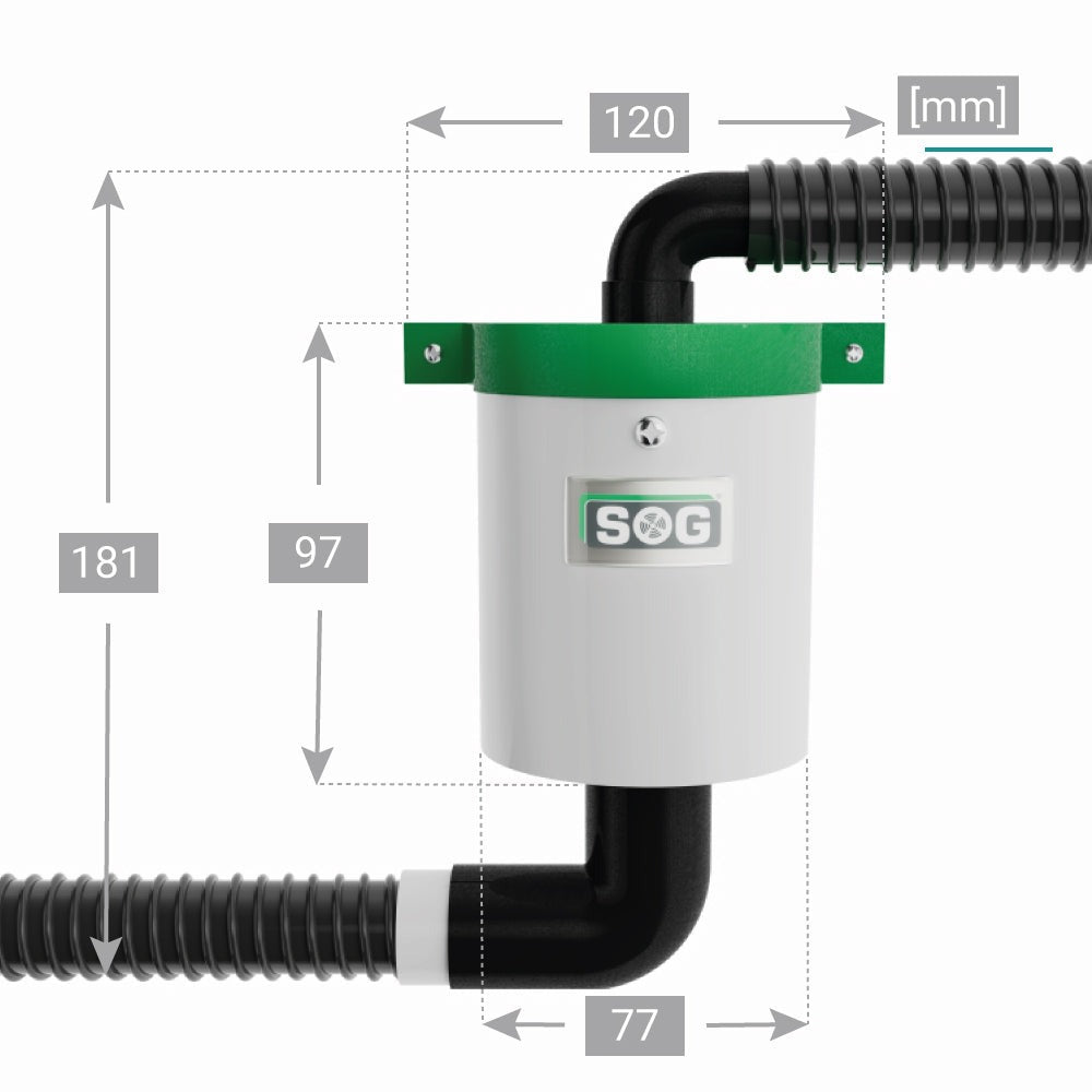 SOG® Trockentrenntoiletten Lüfterset Universal, deckel Schwarz