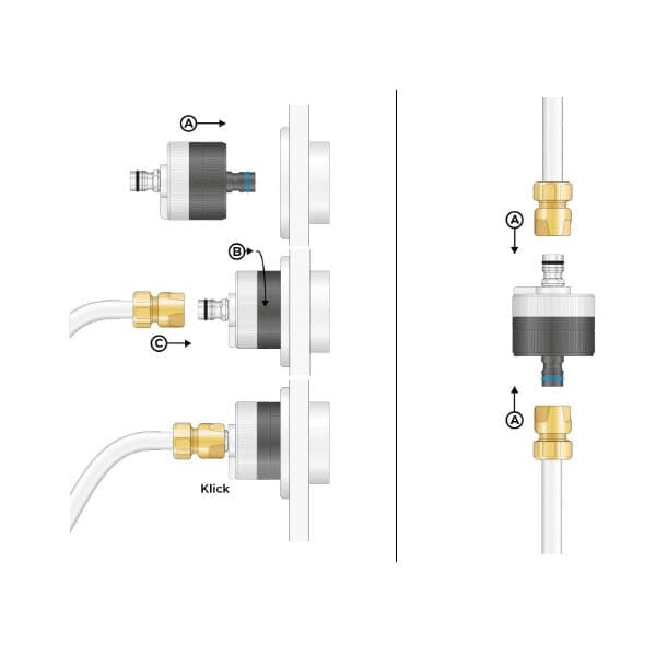 Adaptateur de remplissage Alb Filter® Entry