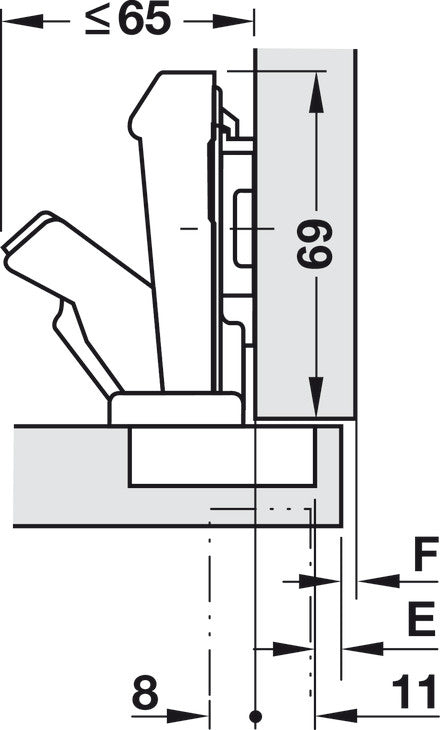 Cerniera a scodellino, Blum Clip Top 170°, cerniera angolare per porte con angolo di apertura particolarmente ampio per l'avvitamento