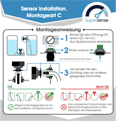 SuperSense Füllstandsanzeigen mit Bluetooth, verschiedene Ausführungen, programmierbar