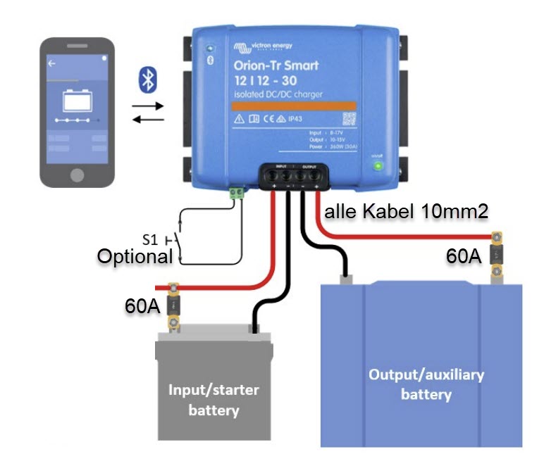 DC-DC wandler - Victron Energy