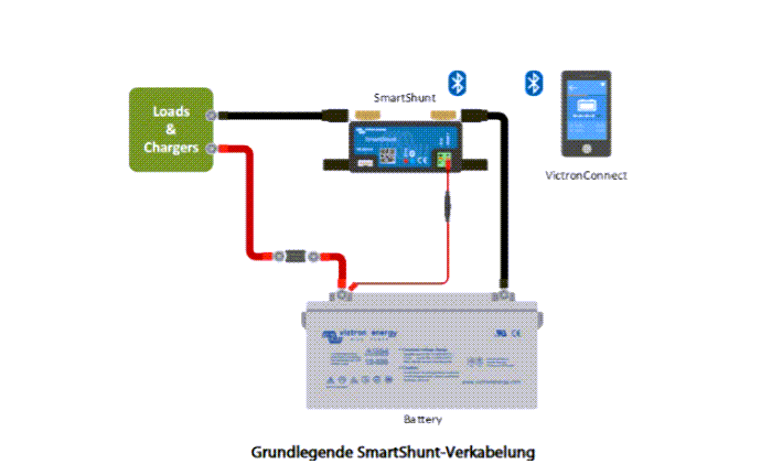 Victron 500A / 1000A / 2000A Contrôleur de batterie SmartShunt Moniteur de batterie VE.Direct