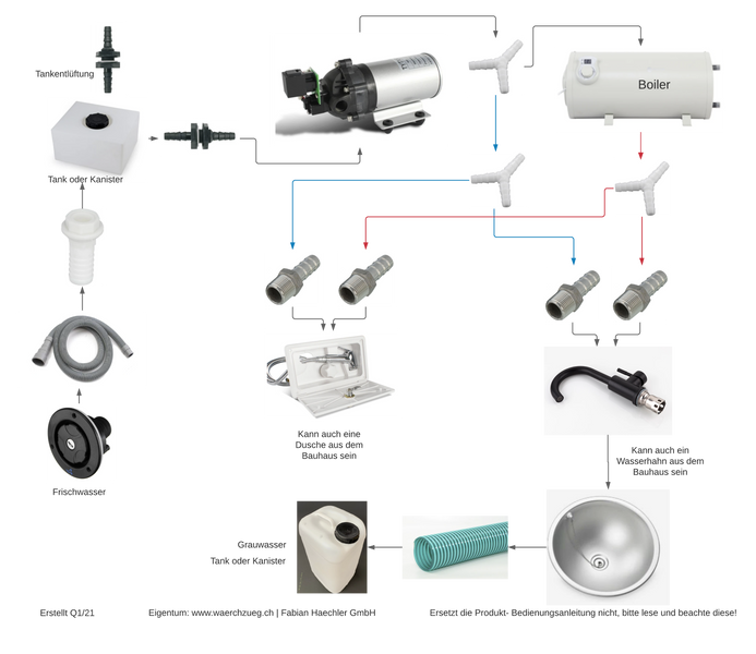 Wassersystem Skizze, Druckwasserpumpe mit Boiler