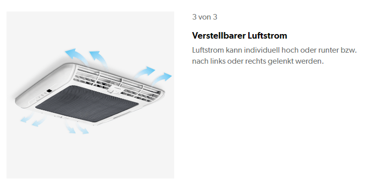 Dometic FreshJet 2200, bis 7m Fahrzeuglänge