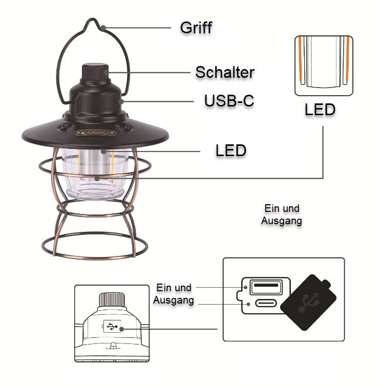 Lanterne LED à intensité variable, batterie rechargeable par USB incluse.
