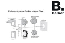 Laden Sie das Bild in den Galerie-Viewer, Steckdose 1x Typ 13 Apparat mit Frontplatte Berker Integro