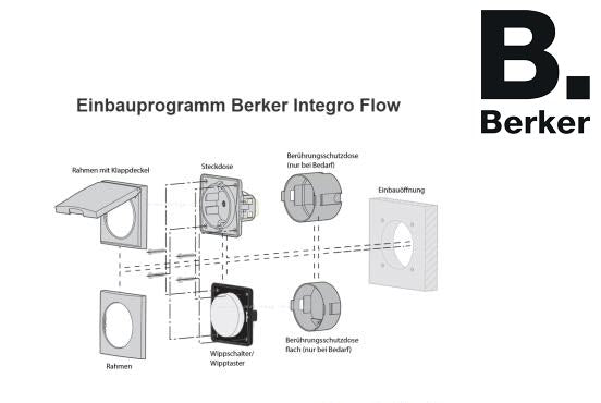 Steckdose 1x Typ 13 Apparat mit Frontplatte Berker Integro
