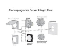 Laden Sie das Bild in den Galerie-Viewer, Integro Schalter mit Kontroll-LED 12 V Integro, anthrazit