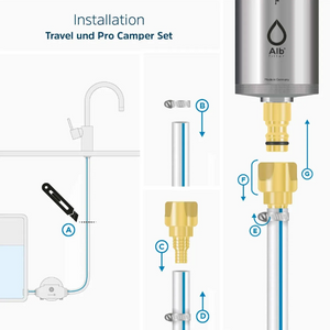 Alb Filter® TRAVEL Nano Edelstahl Trinkwasserfilter - Keimsperre für den Festeinbau