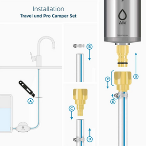 Alb Filter® PRO CAMPER Set Edelstahl Trinkwasserfilter Kombination für die Betankung und Festeinbau