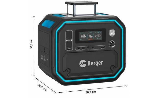 Berger Energy BEPS 2500 tragbare Powerstation 2.160 Wh 2.500 W