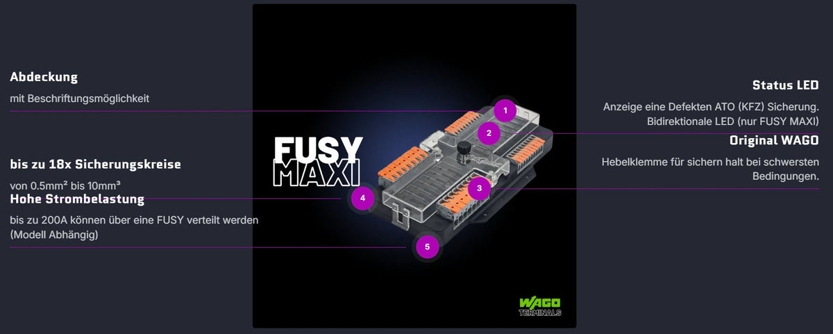 Pekaway Fusy Maxi 18x bloc de fusibles, 200A/30A