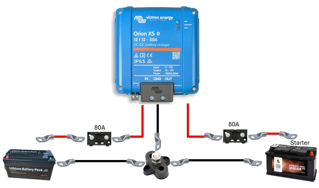 Ladebooster Victron Energy Orion XS bis 50A Set / Kit