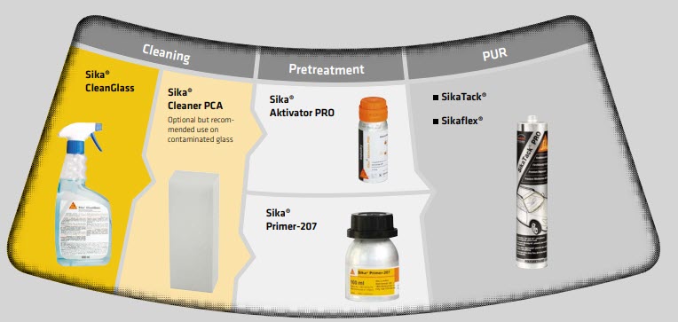Sika Clean Melamin Schwamm um Primer aufzutragen, 1 Schwamm