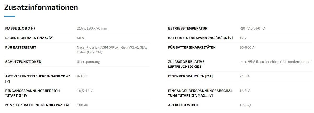 ECTIVE BB 60 Ladebooster 60A