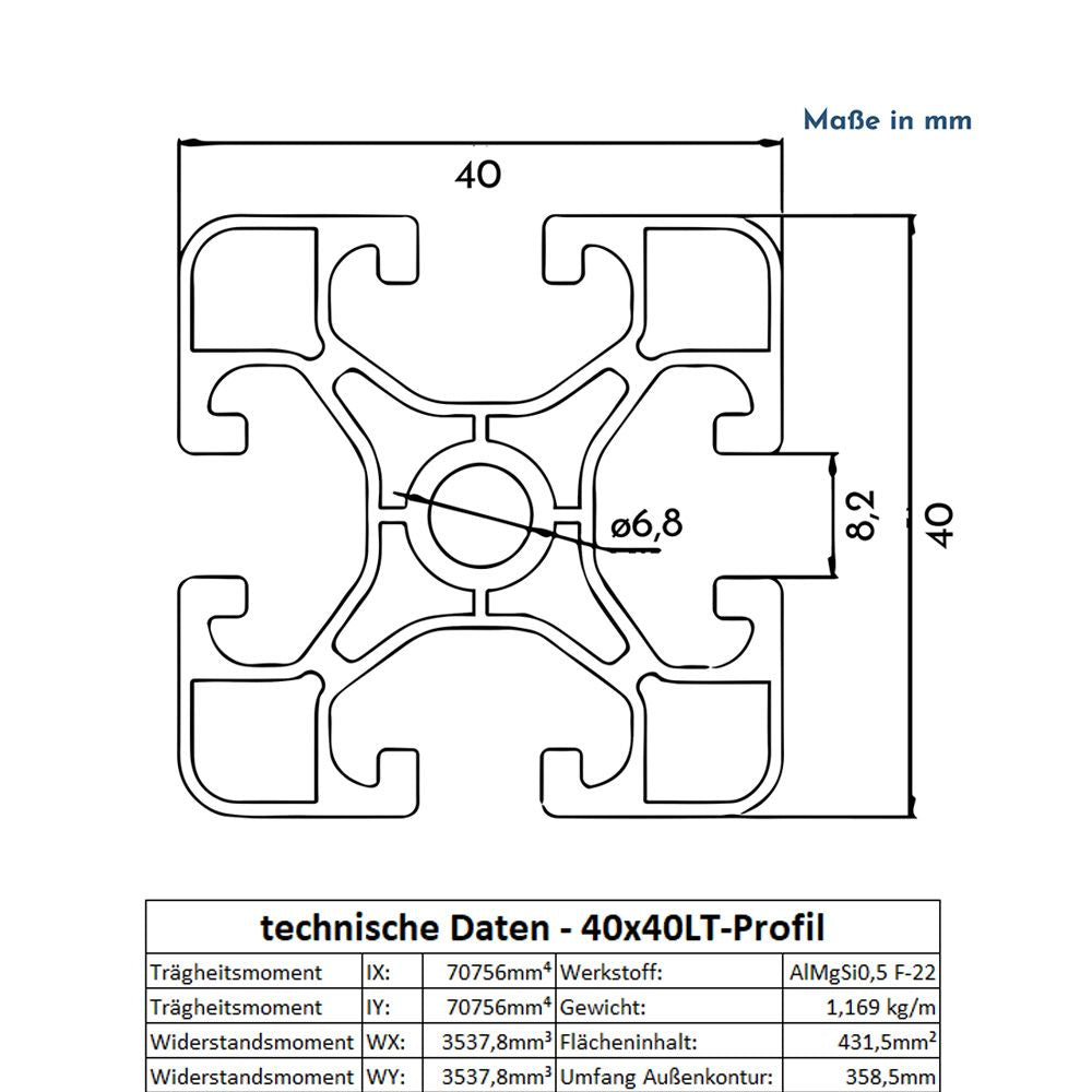 Aluprofil ECO, 40mm x 40mm, 1850mm lang, mit Nut, schwarz