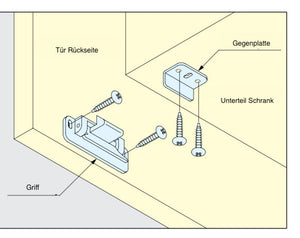 RV-Labs® Unsichtbarer Möbelverschluss für Oberschränke