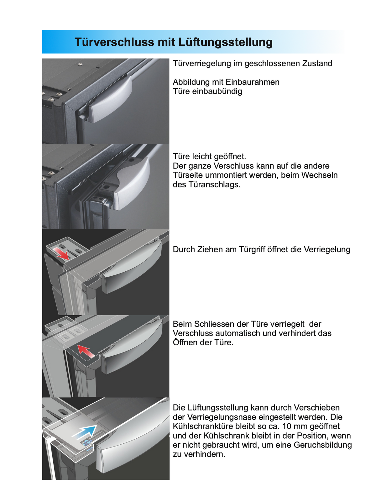 Kompressor Kühlschrank in DIVERSEN GRÖSSEN ohne Gefrierfach