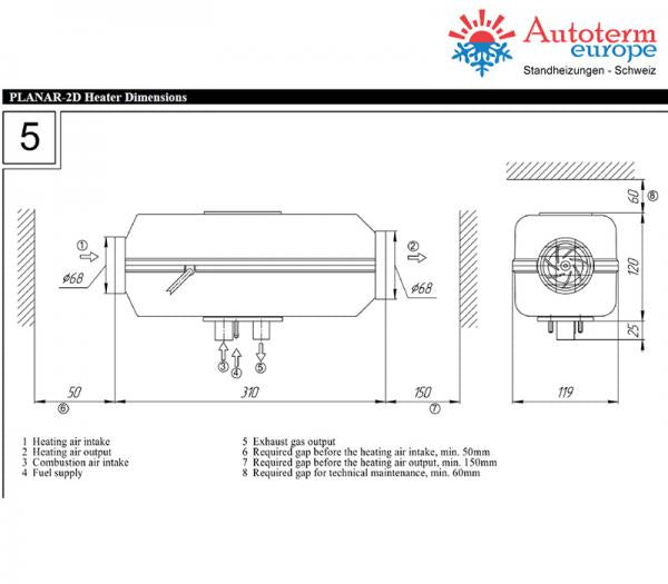 Autoterm-Air 2D Diesel-Luftstandheizung 2kW, 12V inkl. Bedienteil PU-28