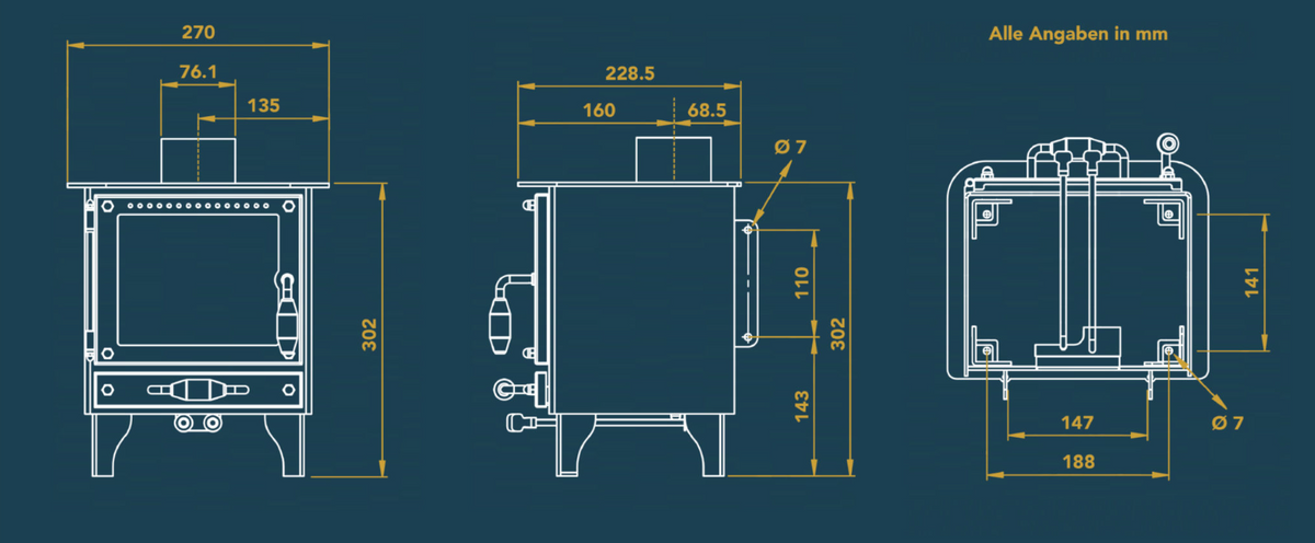 Tiny- Stove mit bis zu 3Kw Heizleistung, made in Switzerland
