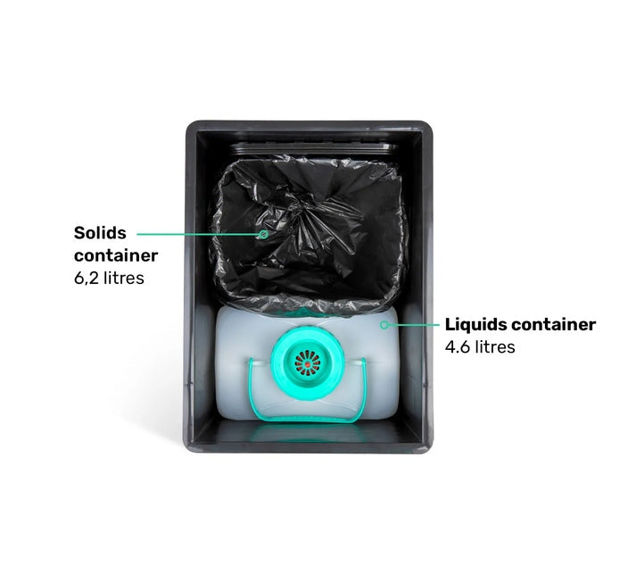 TROBOLO BilaBox 2. Generation Innenansicht
