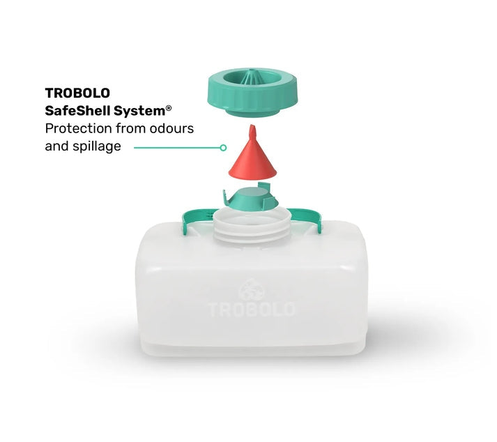 TROBOLO BilaBox 2. Generation SafeShell System