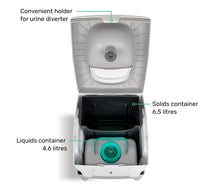 Laden Sie das Bild in den Galerie-Viewer, TROBOLO WandaGO Trockentrenntoilette
