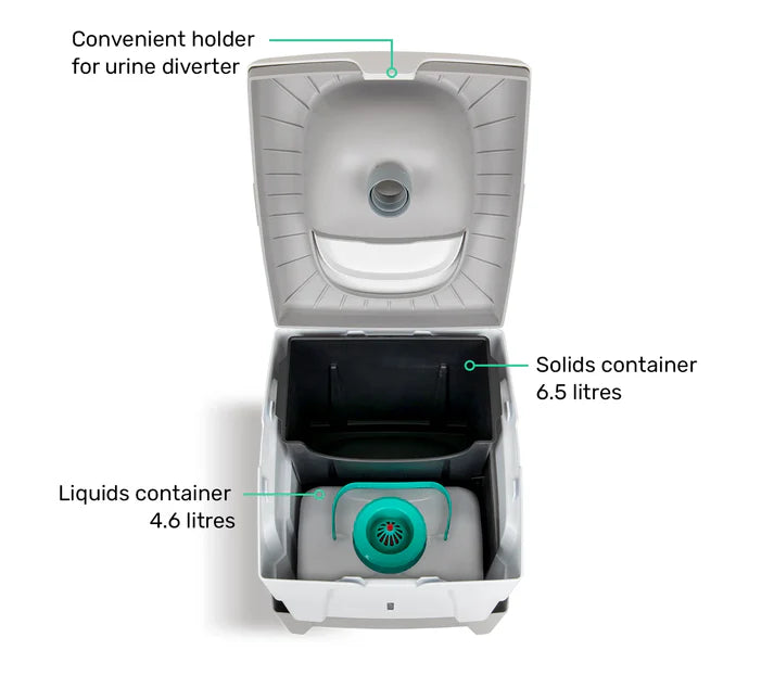 WC di separazione a secco TROBOLO WandaGO