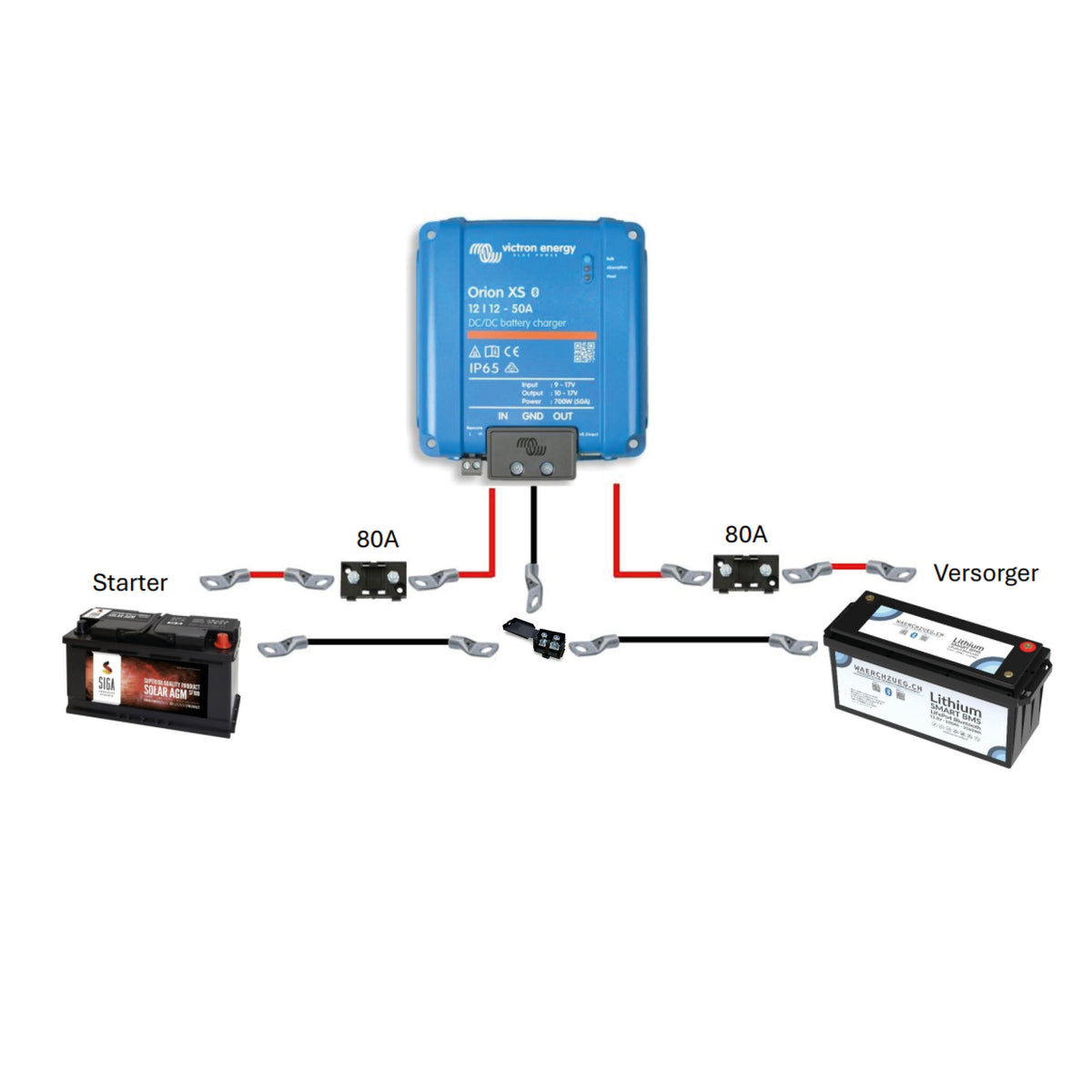 Kit de chargeur Victron Energy Orion XS jusqu'à 70 A
