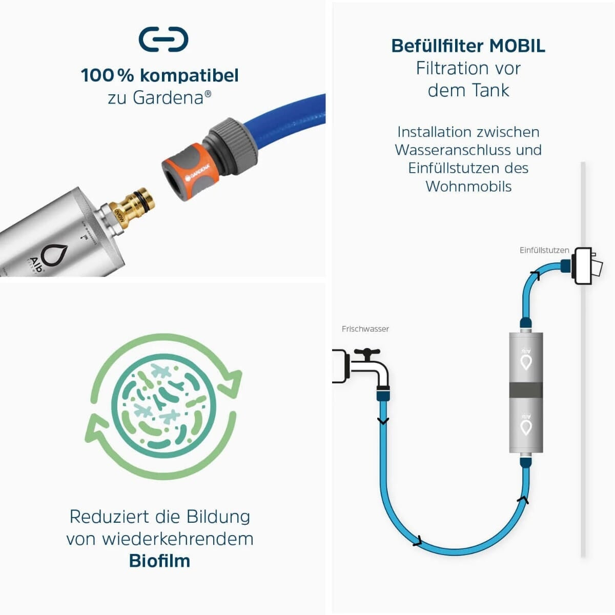 Alb Filter® FUSION Active+Nano Trinkwasserfilter | Camping-Set: Mobil GEKA inkl. Camping Koffer | Edelstahl Natur