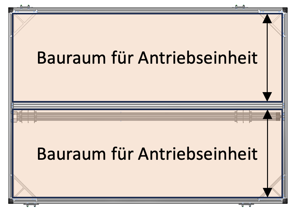 Quereinbau – Bauraum für die Antriebseinheit parallel zur kurzen Seite