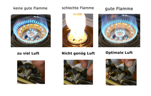 NGB-300C Hochwertiger Edelstahl Gaskocher 3 flammig LPG Campingkocher