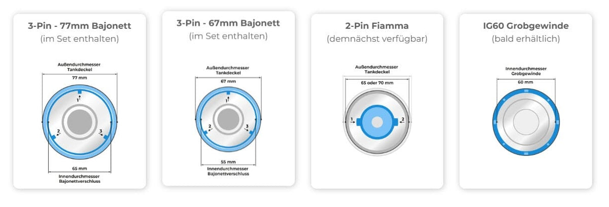Adaptateur de remplissage Alb Filter® Entry