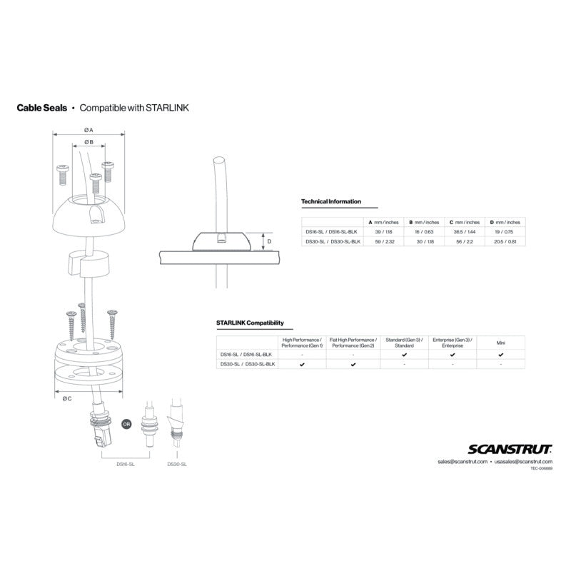 Kabeldurchführung Starlink-kompatibel, max. Ø16mm, Kabel 4-6mm