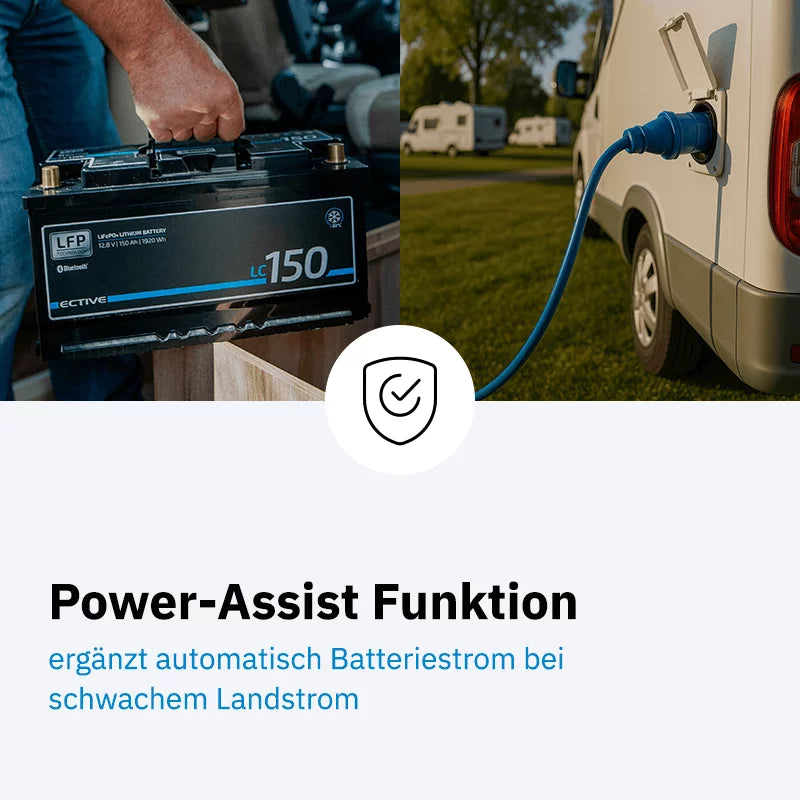 ECTIVE CSI 30 PA-RCD PRO 3000W/12V Sinus-Wechselrichter mit Netzvorrangschaltung und 125 A / 1500 W Ladegerät