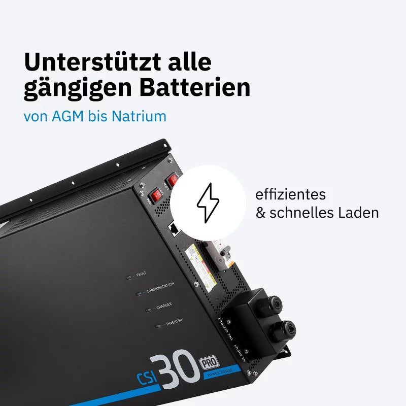 ECTIVE CSI 30 PA-RCD PRO 3000W/12V Sinus-Wechselrichter mit Netzvorrangschaltung und 125 A / 1500 W Ladegerät