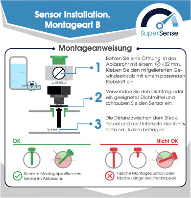 SuperSense Füllstandsanzeigen mit Bluetooth, verschiedene Ausführungen, programmierbar