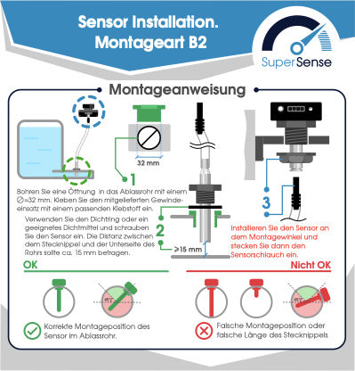 SuperSense Füllstandsanzeigen mit Bluetooth, verschiedene Ausführungen, programmierbar