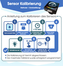 Laden Sie das Bild in den Galerie-Viewer, SuperSense Füllstandsanzeigen mit Bluetooth, verschiedene Ausführungen, programmierbar