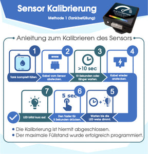 SuperSense Füllstandsanzeigen mit Bluetooth, verschiedene Ausführungen, programmierbar