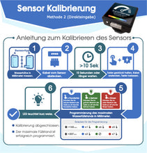 Laden Sie das Bild in den Galerie-Viewer, SuperSense Füllstandsanzeigen mit Bluetooth, verschiedene Ausführungen, programmierbar