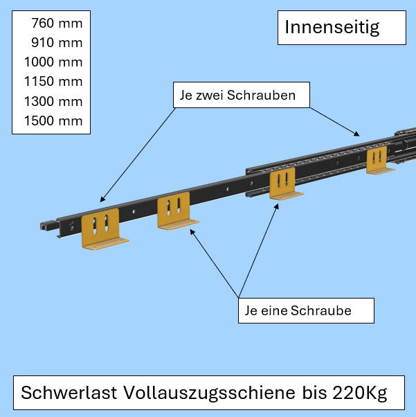 Winkelset innen für Schwerlastschienen bis 220 kg, Montage bei 760–1500 mm