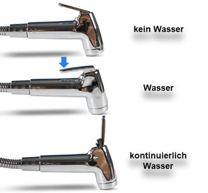 Aussen Dusche abschliessbar, Warm- Kalt- Mischbatterie inkl. 1.5m Schlauch ausziehbar