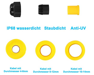 Abzweigdose, IP68 wasserdicht Kabelverbinder, 3-Wege-Verbindungsdose / Aussenverteilerdose, M25 Kabelverschraubung Ø4mm-14mm ABS + PVC